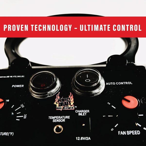 proven technology - ultimate control